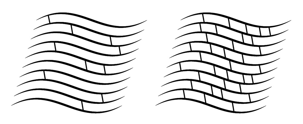 角膜クロスリンキング